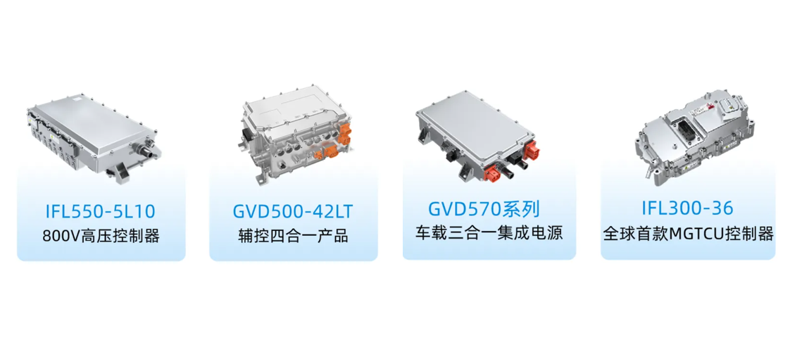 车载驱控产品