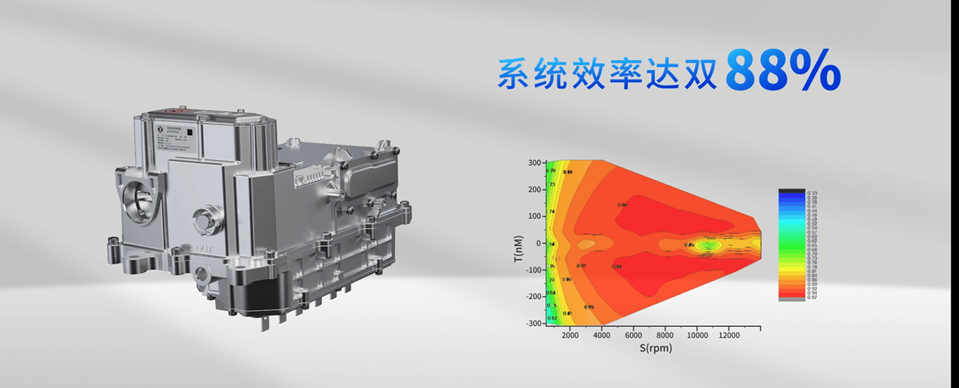 第一款功率分流&多档串并联混动系统控制器